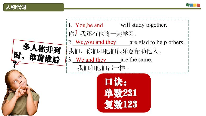 Part5 Unit3 Doing Our Part for the Environment 課件-【中職專用】高二英語同步精品課堂（高教版2021·拓展模塊）（2023修訂版）第6頁