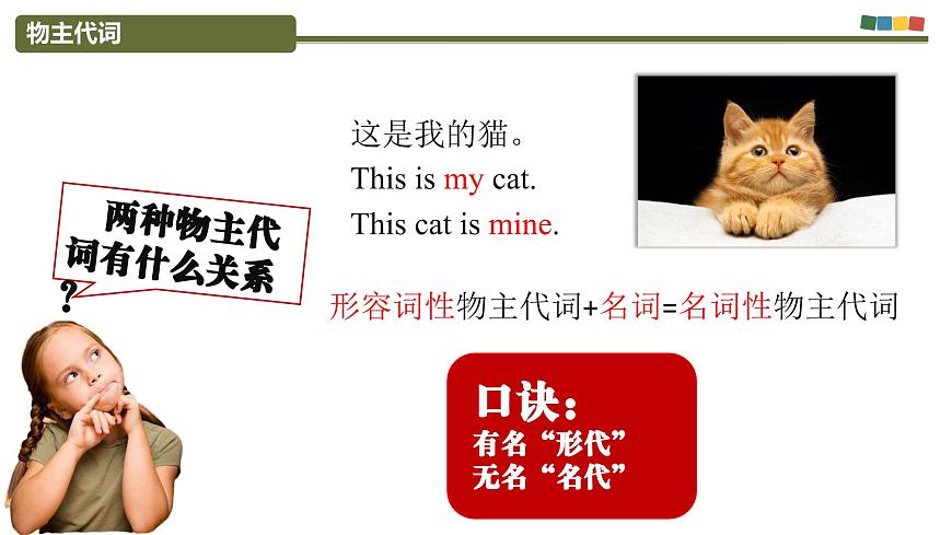 Part5 Unit3 Doing Our Part for the Environment 課件-【中職專用】高二英語同步精品課堂（高教版2021·拓展模塊）（2023修訂版）第8頁