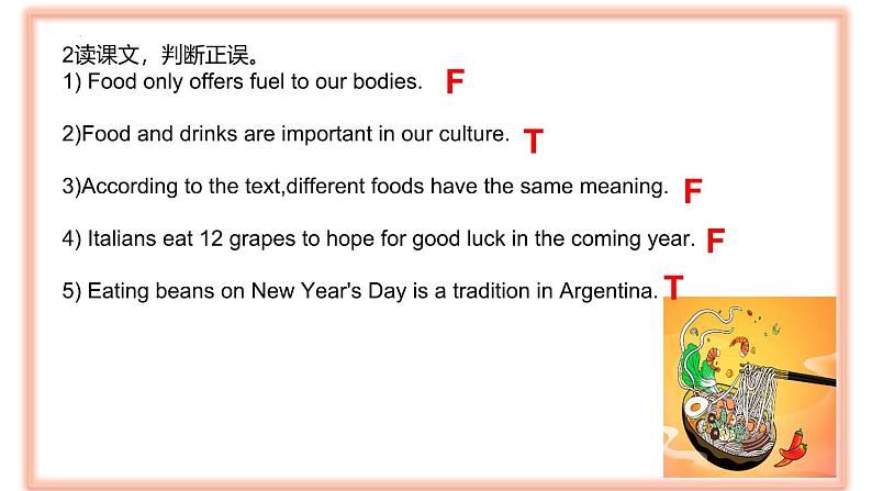 【中职专用】高中英语 外研版2021·基础模块1 Unit 6 Reading and Writing 1【课件】04