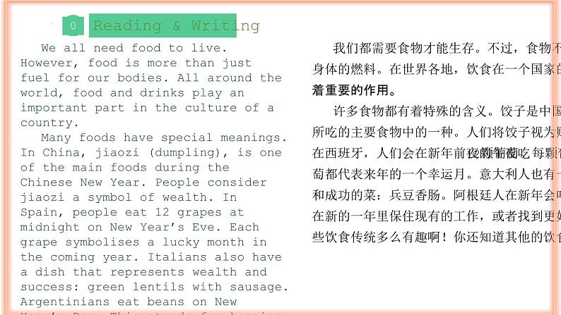 【中职专用】高中英语 外研版2021·基础模块1 Unit 6 Reading and Writing 1【课件】08