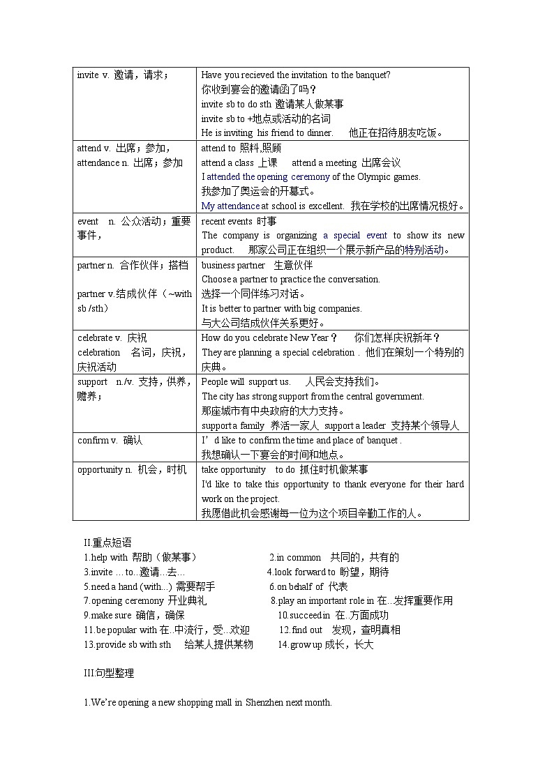 基础模块1Unit5 Celebrations知识讲解-2025年中职高考英语一轮复习讲练测(高教版2023修订版·全国通用)02