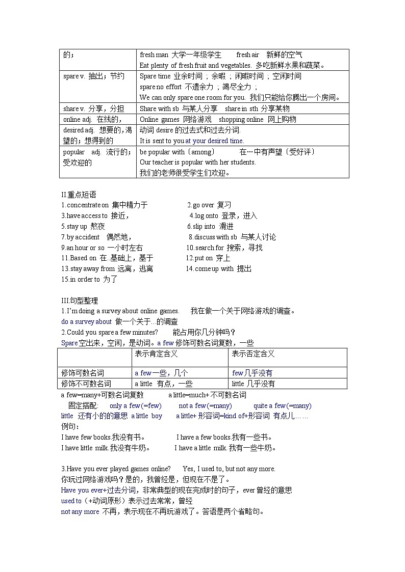 基础模块1Unit7 The Internet知识讲解 - 2025年中职高考英语一轮复习讲练测(高教版2023修订版·全国通用)02