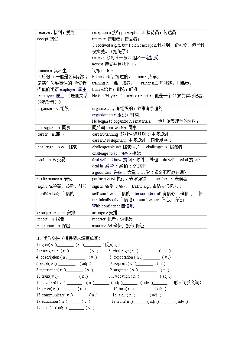 基础模块2 Unit3 Internship知识讲解-2025年中职高考英语一轮复习讲练测(高教版2023修订版·全国通用)第2页