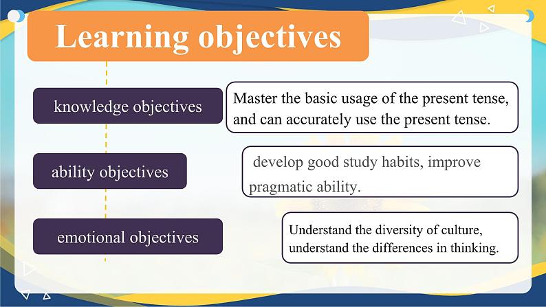 第5课时Language Practice & Vocabulary Unit 1 Personal and Family Life_课件 -【中职专用】高一英语同步精品课堂(高教版2023修订版·基础模块1)02