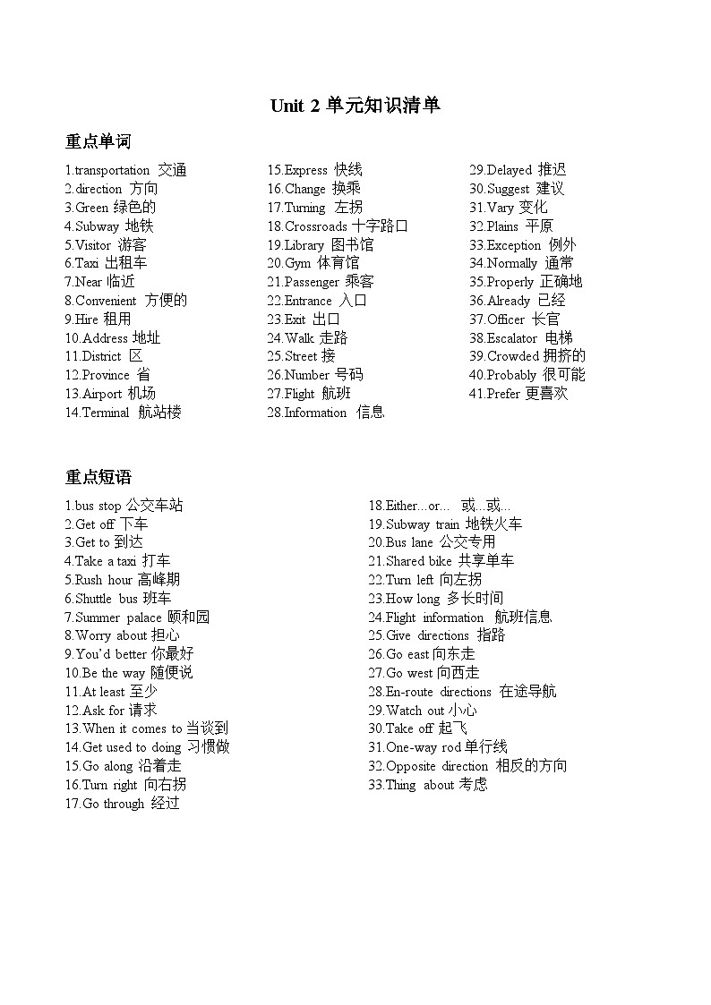 高教社中职英语基础模块一Unit2 Transportation单元知识清单01