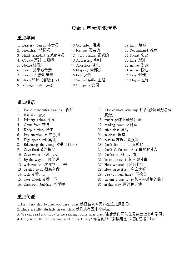 高教社中职英语基础模块一Unit1 Personal and Family Llife单元知识清单01