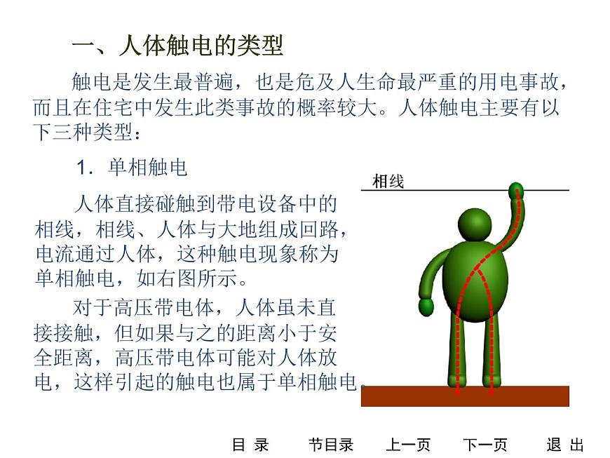 人教版物理（中職）通用類 4.5 安全用電 課件第2頁