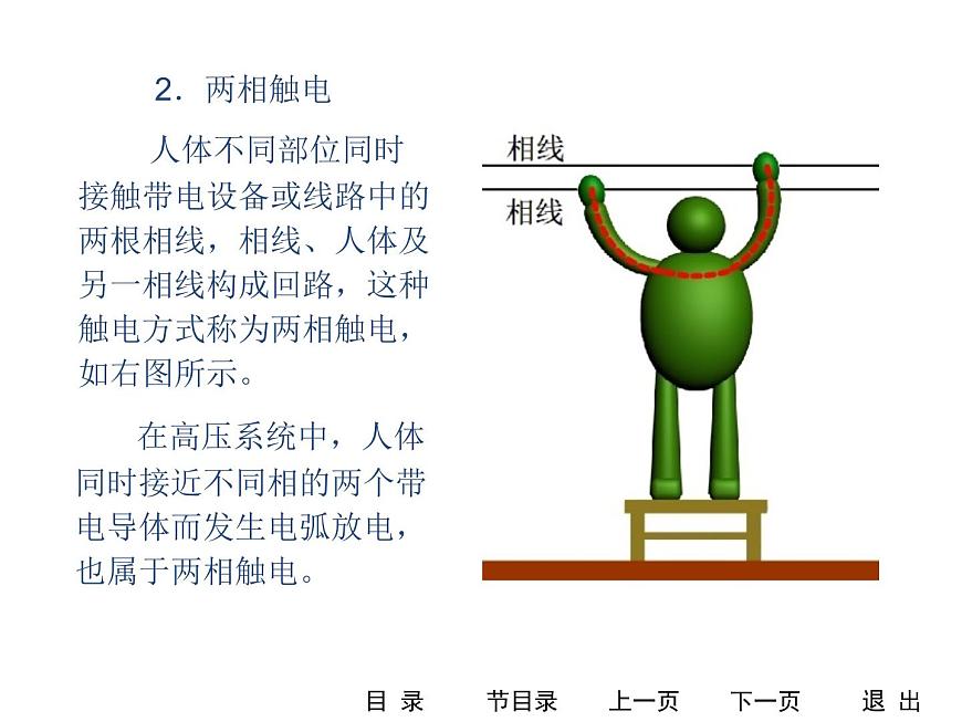 人教版物理（中職）通用類 4.5 安全用電 課件第3頁
