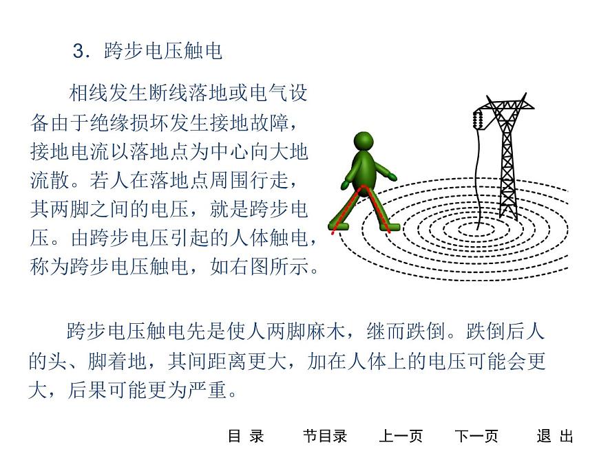 人教版物理（中職）通用類 4.5 安全用電 課件第4頁