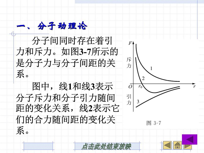 人教版物理（中職）：第三單元 熱現(xiàn)象及應(yīng)用 課件第7頁(yè)