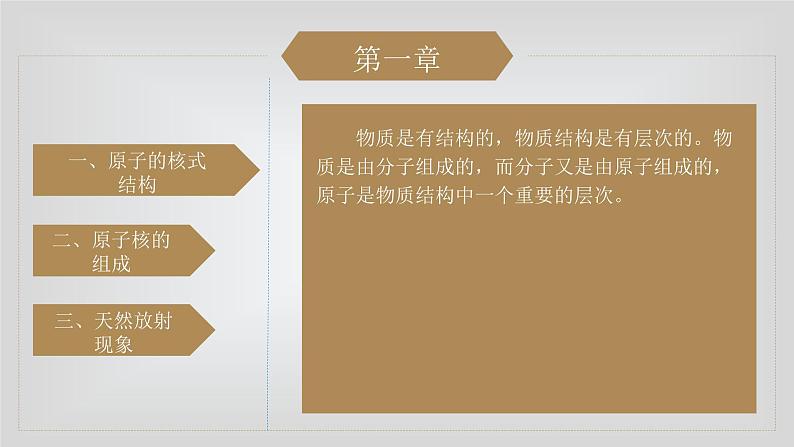 人教版物理(中职)通用类 第七单元 核能及其应用 课件04
