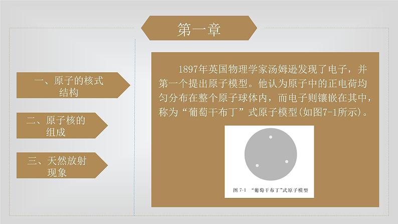 人教版物理(中职)通用类 第七单元 核能及其应用 课件06