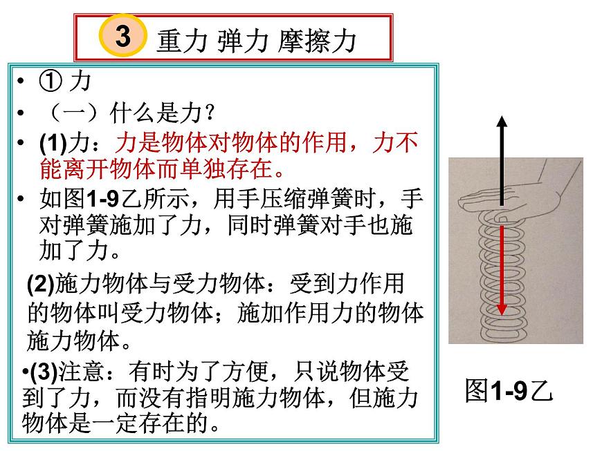 人教版物理（中職）通用類 1.3 重力 彈力 摩擦力 課件第2頁