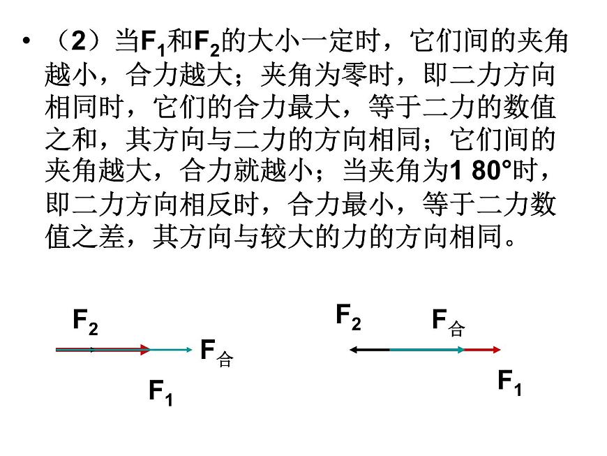 人教版物理（中職）通用類 1.4 力的合成與分解 課件第8頁