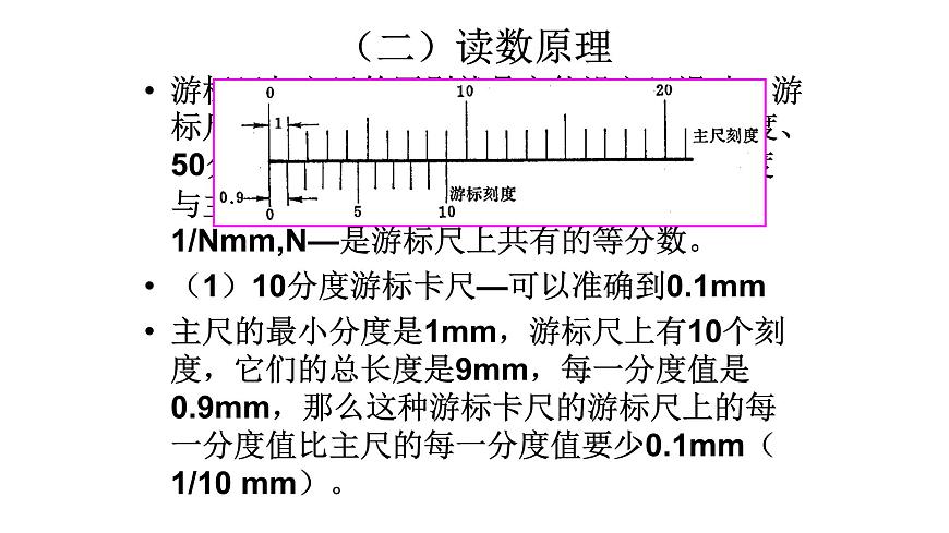 人教版物理（中職）通用類 1.6 學(xué)生實(shí)驗(yàn)一 長(zhǎng)度的測(cè)量 課件第5頁(yè)