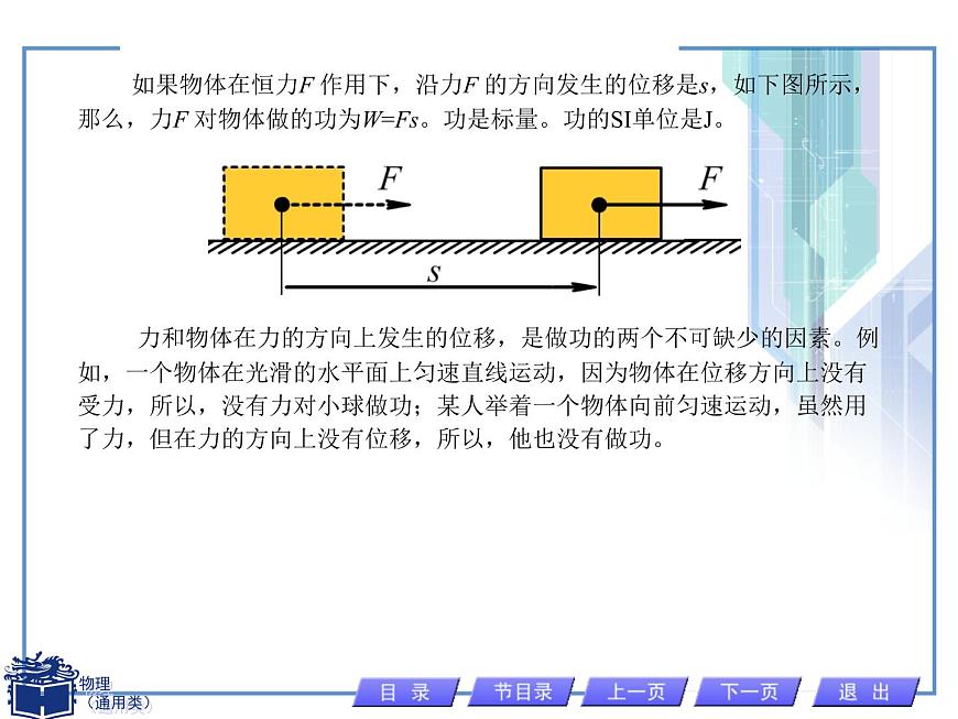 人教版物理（中職）通用類 2.1 功 功率 課件第3頁