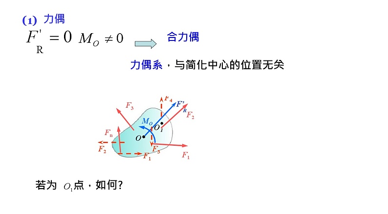 理论力学课件5.2 平面任意力系向一点简化的结果分析第2页