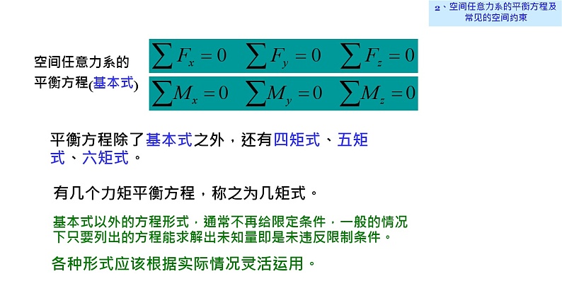 理论力学课件8.2 空间任意力系的平衡方程及常见的空间约束03