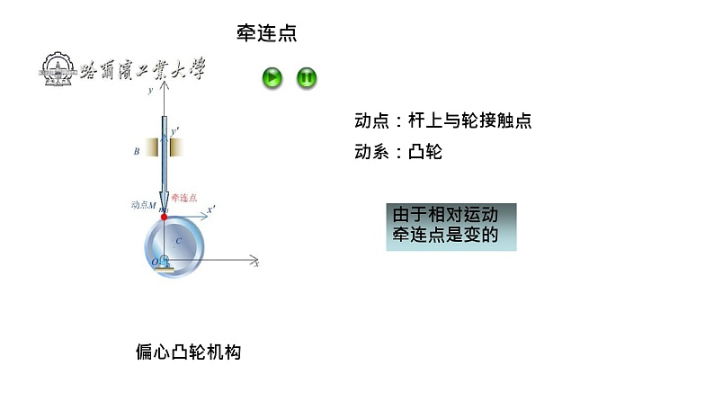 理论力学课件14.2 牵连点02