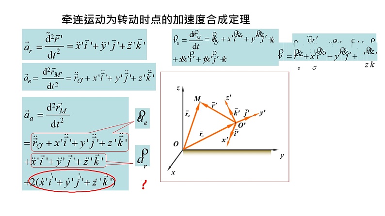 理论力学课件15.2 牵连运动为转动时点的加速度合成定理第2页