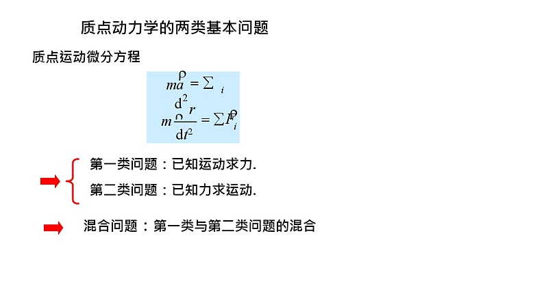 理论力学课件20.4 动力学的两类问题02