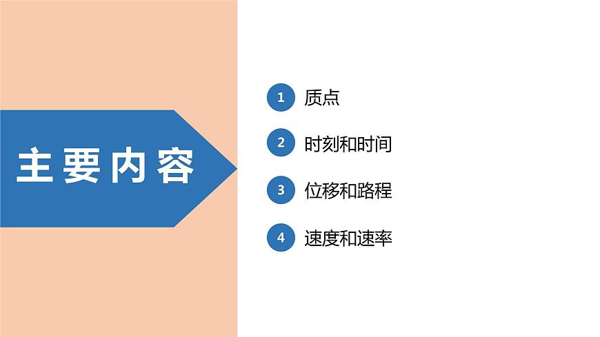 中職物理 （高教版電工電子類）同步備課 第一節(jié) 運(yùn)動的描述（課件）第7頁