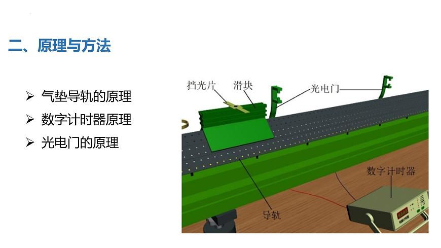 中職物理 （高教版電工電子類）同步備課 第九節(jié) 學(xué)生實(shí)驗(yàn)：測量運(yùn)動物體的速度和加速度（課件）第7頁