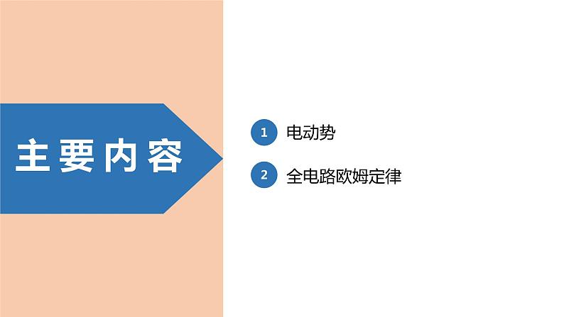 中职物理 (高教版电工电子类)同步备课 第五节 全电路欧姆定律及应用(课件)第3页
