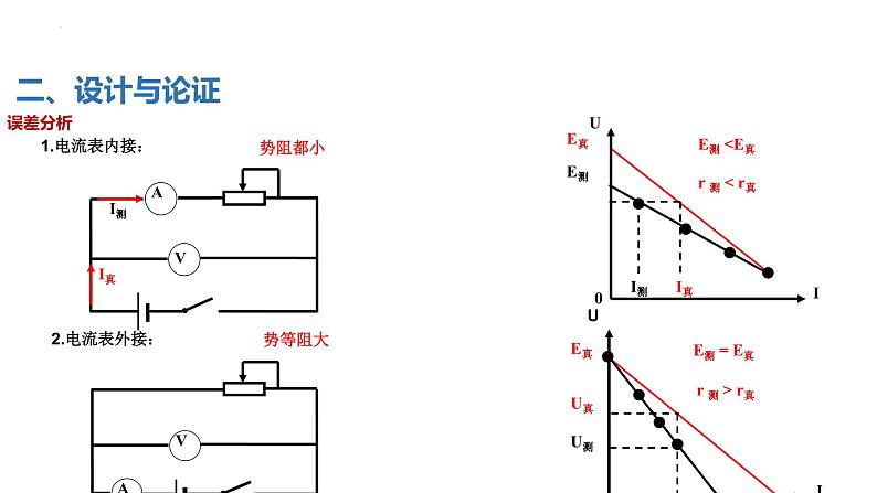 中职物理 (高教版电工电子类)同步备课 第六节 学生实验:探究并测量电源电动势和内阻(课件)08