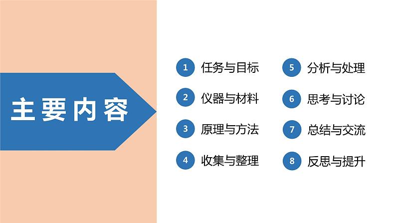 中职物理 (高教版电工电子类)同步备课 第四节 学生实验:多用表的使用(课件)02