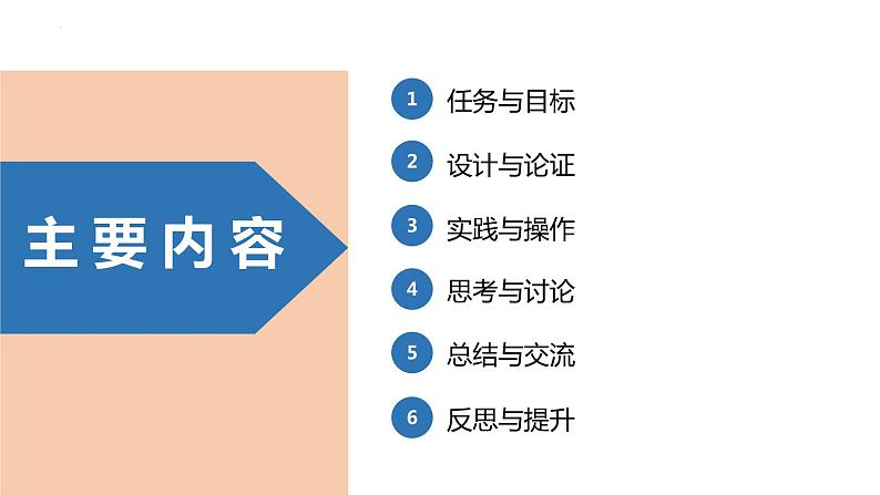 中职物理 (高教版电工电子类)同步备课 第三节 学生实验:设计制作简易潜望镜(课件)第3页