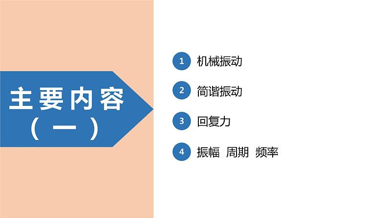 中职物理(高教版电子电工类) 同步备课 第四节 机械振动和机械波(课件)02