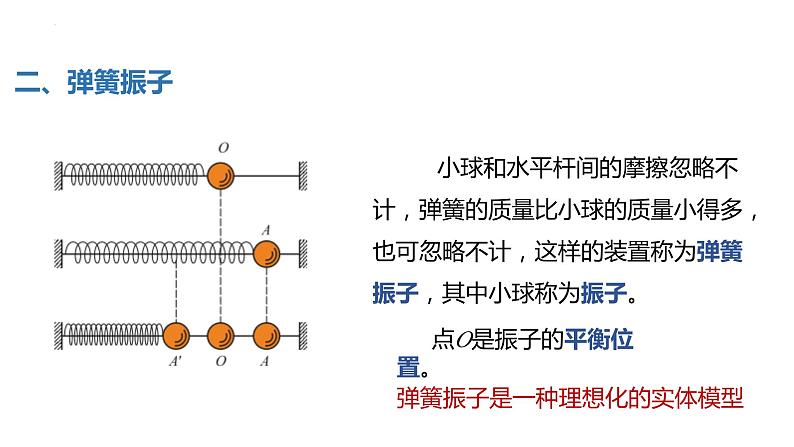 中职物理(高教版电子电工类) 同步备课 第四节 机械振动和机械波(课件)08