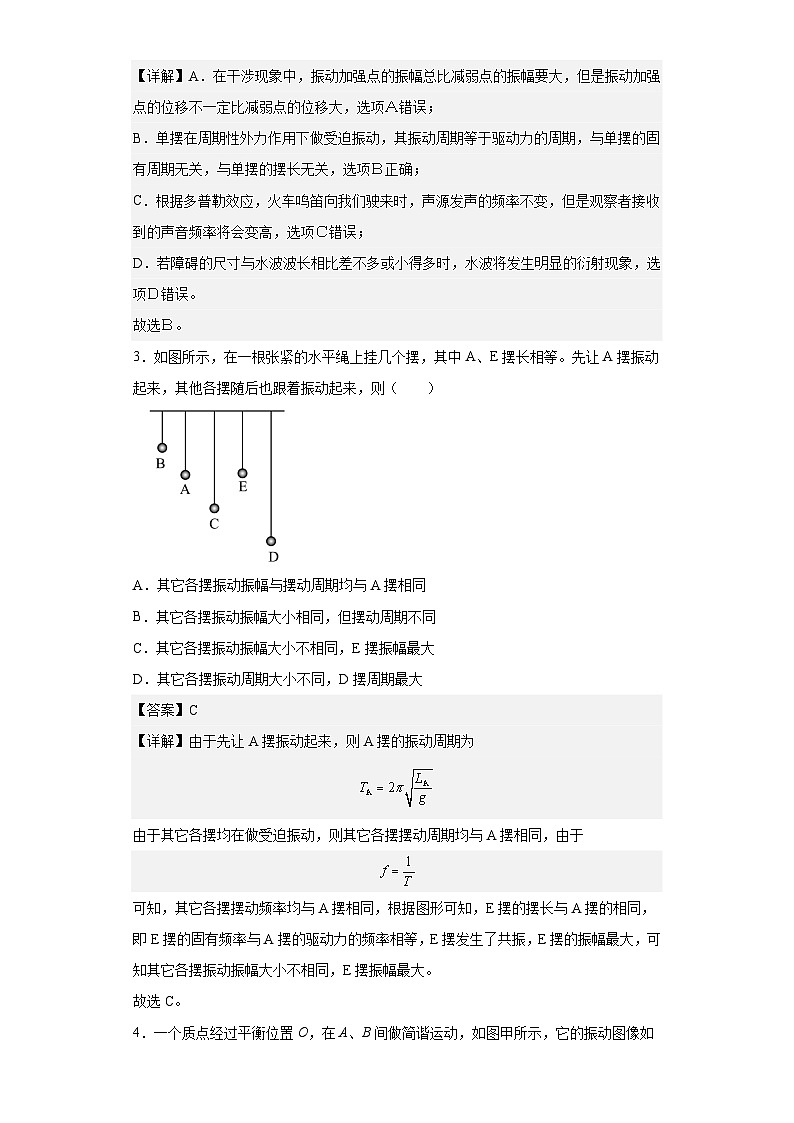 中职物理(高教版电子电工类) 同步备课 第四节 机械振动与机械波(解析版)第2页
