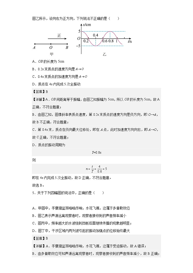 中职物理(高教版电子电工类) 同步备课 第四节 机械振动与机械波(解析版)第3页