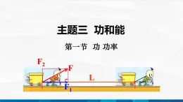 中职物理 高教版 机械建筑类 同步备课 第一节  功 功率（课件）