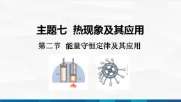 中职物理 高教版 机械建筑类 同步备课 第二节  能量守恒定律及其应用（课件）