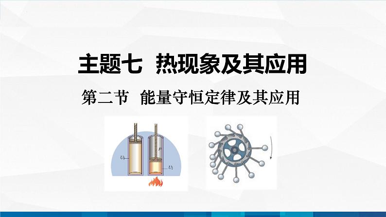中职物理 高教版 机械建筑类 同步备课 第二节 能量守恒定律及其应用(课件)01
