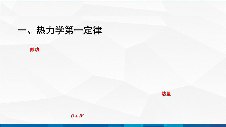 中职物理 高教版 机械建筑类 同步备课 第二节 能量守恒定律及其应用(课件)03