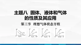 中职物理 高教版 机械建筑类 同步备课 第三节  理想气体状态方程（课件）