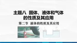 中职物理 高教版 机械建筑类 同步备课 第二节  液体的性质及其应用（课件）