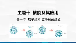 中职物理 高教版 机械建筑类 同步备课 第一节  原子结构 原子核的组成（课件）