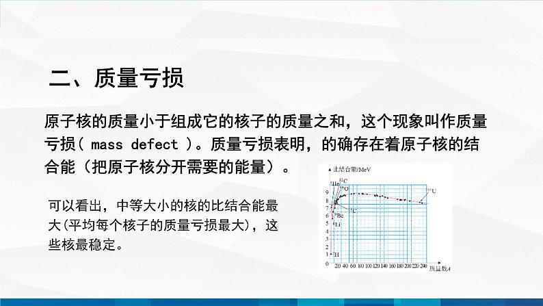 中职物理 高教版 机械建筑类 同步备课 第二节 核能 核技术(课件)第4页