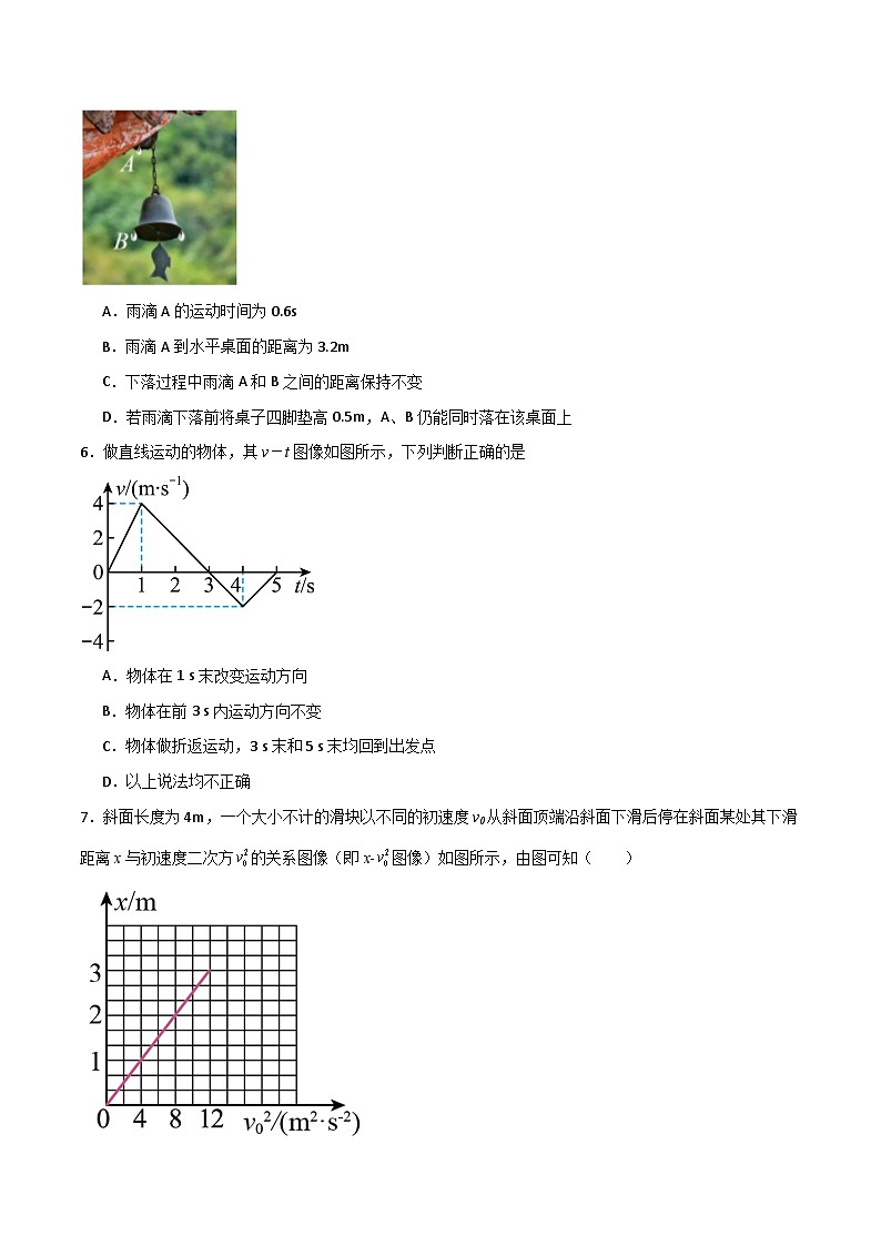 中职物理 高教版 机械建筑类 同步练习 主题二 第二节 匀变速直线运动 精选习题(原卷版)第2页