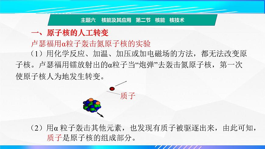 第二節(jié)+核能  核技術(shù)（教學(xué)課件）-【中職專(zhuān)用】高中物理（高教版通用類(lèi)）第6頁(yè)