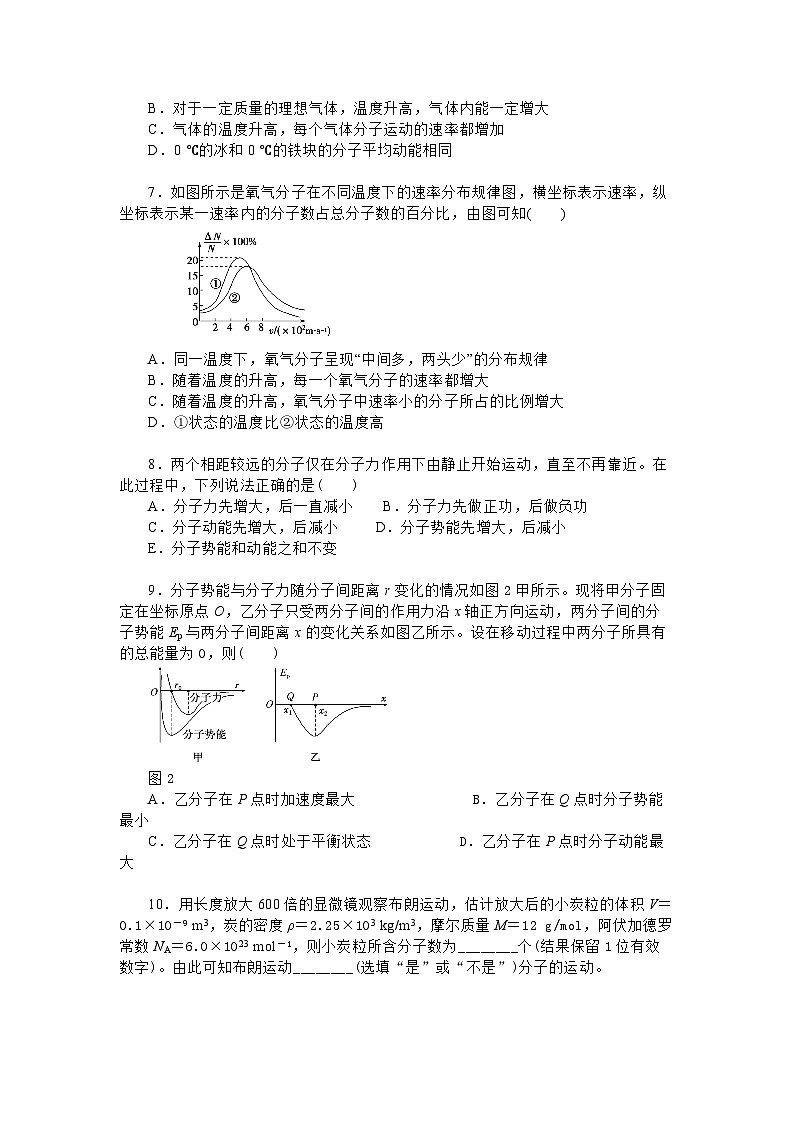 主题三 热现象及能量守恒 第一节 分子动理论(原卷版)第2页