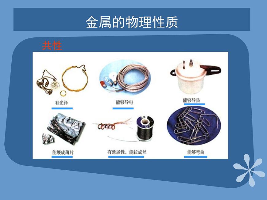 人教版（中職）化學(xué)通用類 1.1 金屬的化學(xué)性質(zhì) 課件第3頁