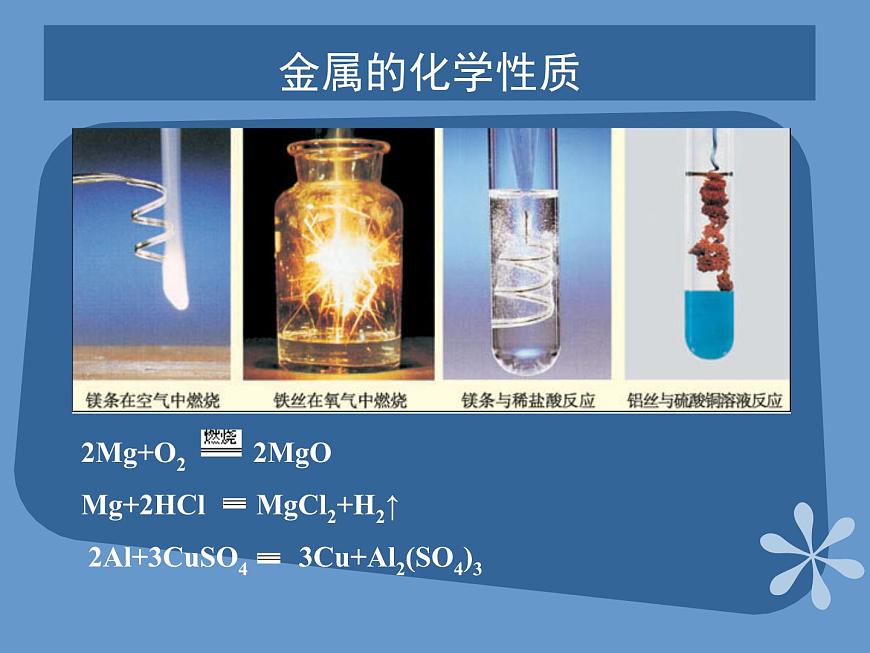 人教版（中職）化學(xué)通用類 1.1 金屬的化學(xué)性質(zhì) 課件第5頁