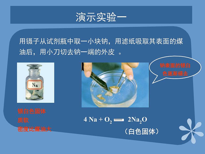人教版（中職）化學(xué)通用類 1.1 金屬的化學(xué)性質(zhì) 課件第6頁