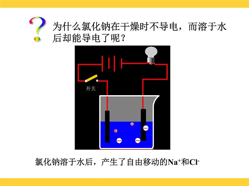 人教版(中职)化学通用类 6.1 溶液中的解离平衡 课件04